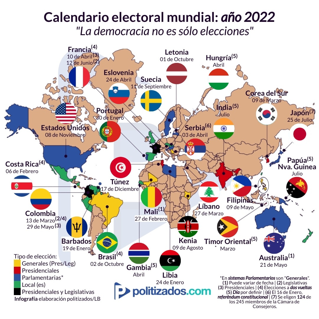 Politizados_com's tweet photo. 🗳 #Elecciones2022 | Calendario electoral mundial: año 2022. https://t.co/xmOKKVdcoJ