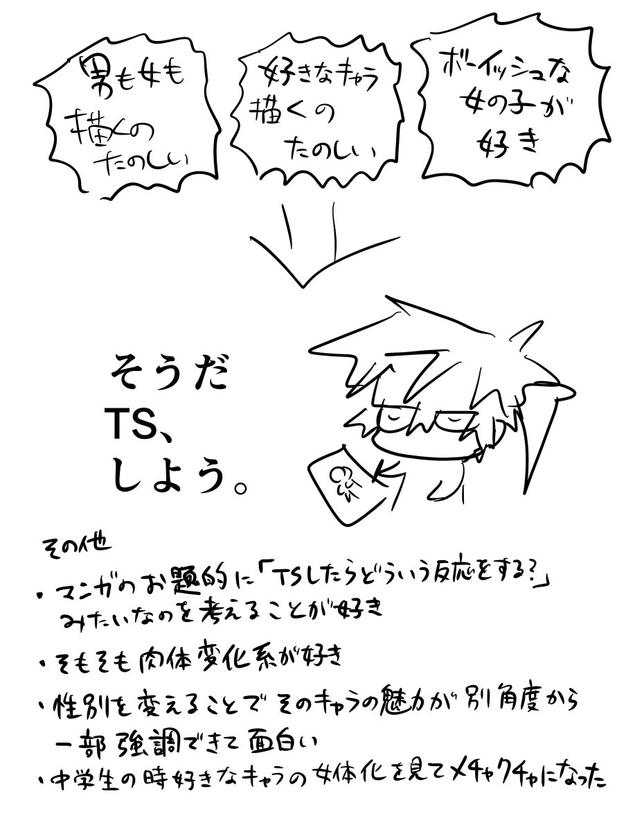 この前聞かれたのでTS好きの理由を書きました 