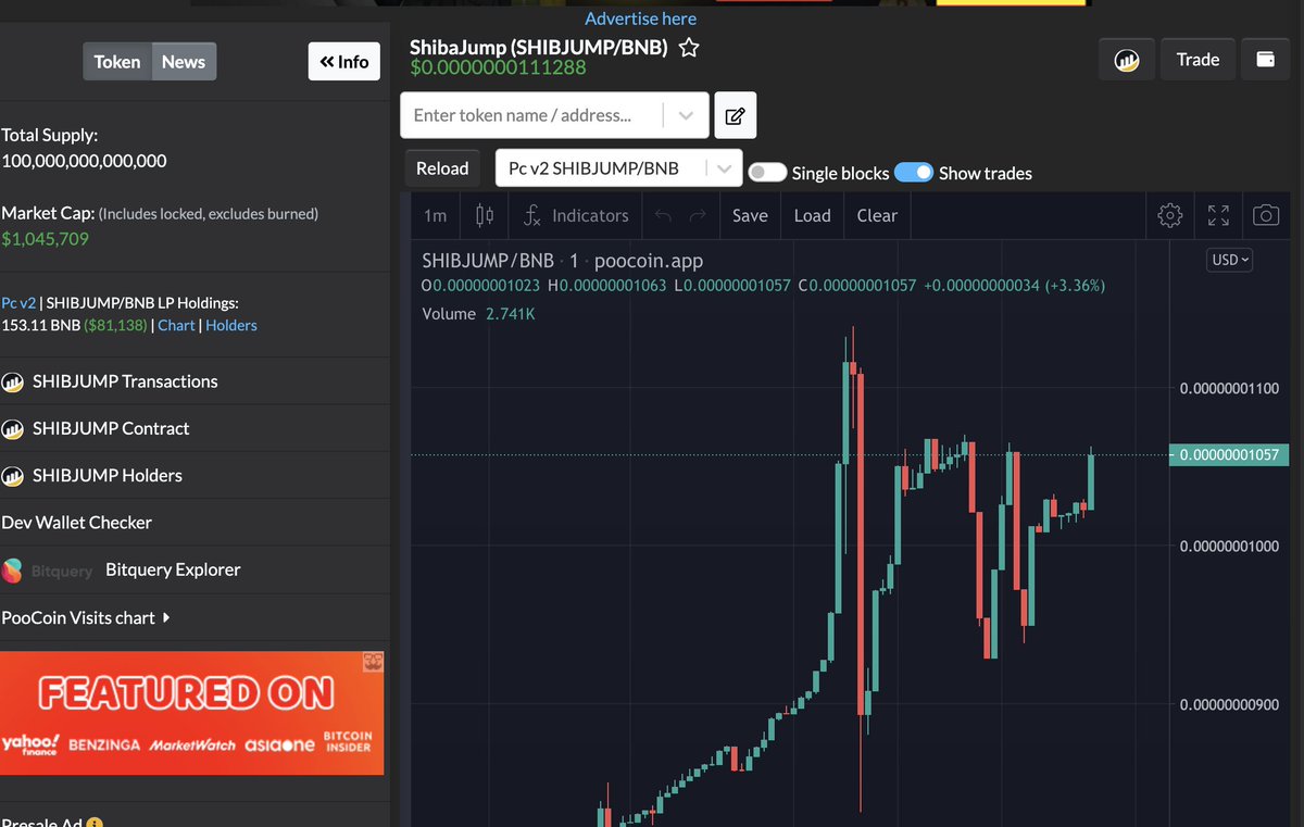 ShibaJump's tweet photo. We JUST BROKE 1M MARKETCAP in less than 24 Hours!! Let's GOOOOOO! Chart looks so sexy too!!!! https://t.co/9EImIWgdBd