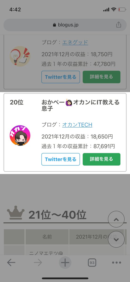DemoOkan's tweet photo. 12月のランキングはいま時点でギリ20位圏内!
上位に「はてブ」が少ない中もがいてます🤗
ブログ収益ランキング【2021年12月売上】|ブロガーの稼ぎ、知りたくない? https://t.co/RKJgrvvmpz
#ブログ初心者
#blogus https://t.co/rzG75s4ZhB