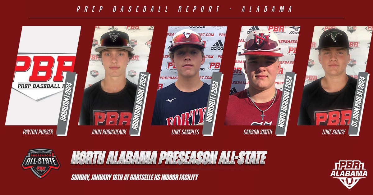 PrepBaseballAL's tweet photo. 𝙉𝙤𝙧𝙩𝙝 𝘼𝙇 𝙋𝙧𝙚𝙨𝙚𝙖𝙨𝙤𝙣 𝘼𝙡𝙡-𝙎𝙩𝙖𝙩𝙚

Welcome the following players!
🧢'24 3B Payton Purser
🧢'24 OF John Robicheaux
🧢'23 OF Luke Samples
🧢'24 C/RHP Carson Smith
🧢'24 C Luke Songy

Who's Next 👀 >>
https://t.co/CPI09xlAqQ https://t.co/r4UelFbVHT