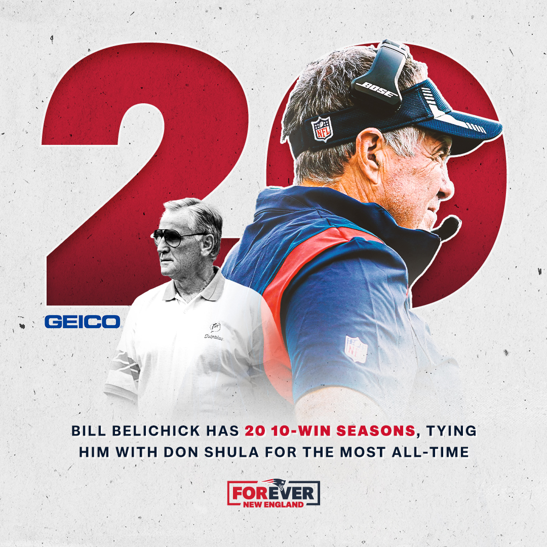 Patriots's tweet photo. 🐐 https://t.co/LIVDgQWw2i