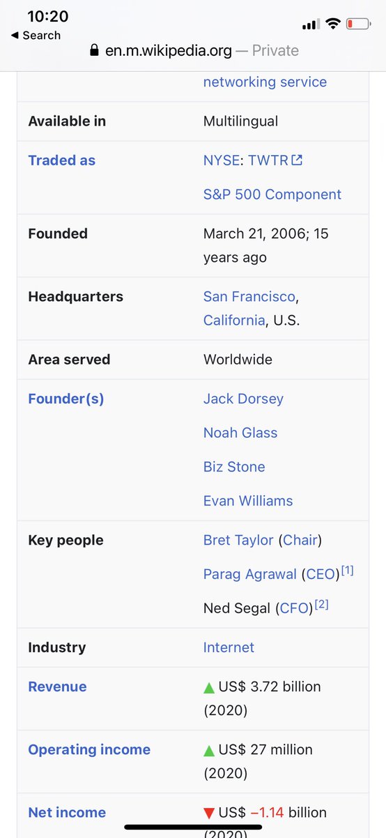 Launch Group tweet media