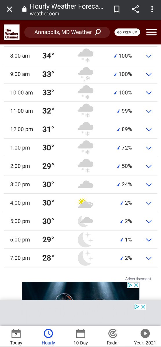 BeeprB's tweet photo. From 60 degrees to this in 24 hours.

I'm covering my plants in flip flops.

This is nuts. 

#Annapolisweather
#Annapolisproblems #Marylandweather https://t.co/7CUY7oT7H0