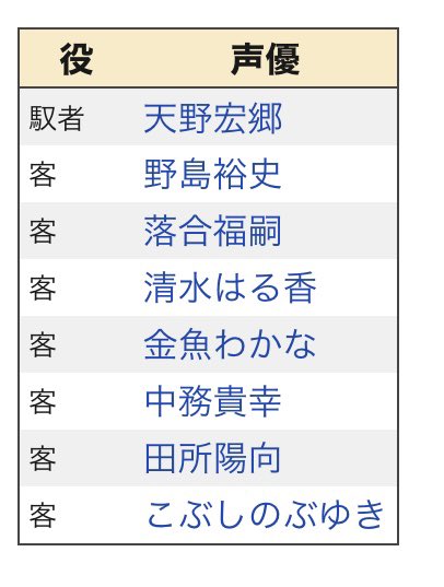 画像まとめ 異世界居酒屋 古都アイテーリアの居酒屋のぶ 新着 8ページ目 アニメレーダー