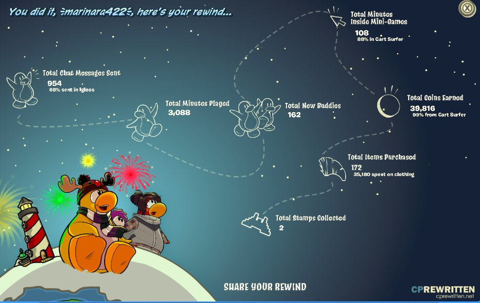 marinara422's tweet photo. My year on Club Penguin Rewritten: #CPRewind https://t.co/mzC2aamwAV