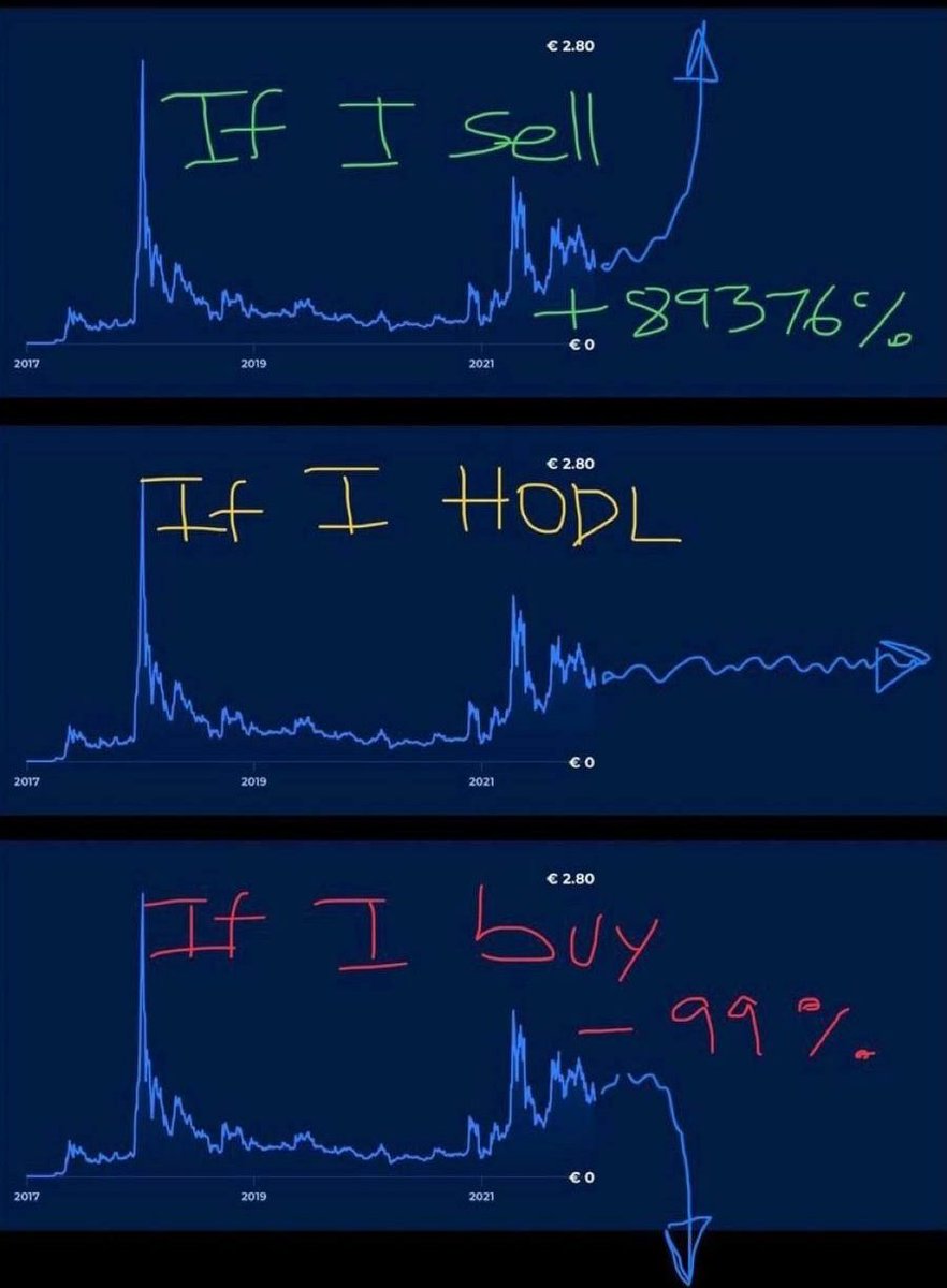 Big vibes 🤣🤣🤣

#Satoshi #BinanceSmartChain #Crypto #cryptocurrency #BTC #Bitcoin #ETH #SAFEMOONV2 #BSC #BNB #Binance #NFT #BSCGem #SOL #GameFi $SHIB $DOGE $BTC