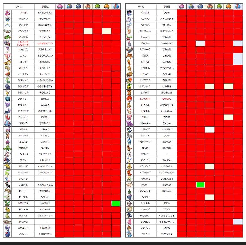 凪 Dxv4yngydciqq58 Twitter 凪 Dxv4yngydciqq58 Twitter