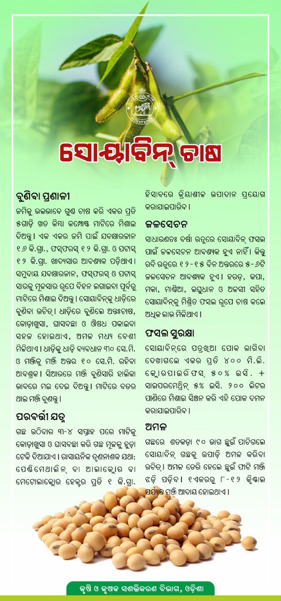 କୃଷି ବିଭାଗ, ଓଡ଼ିଶା tweet media