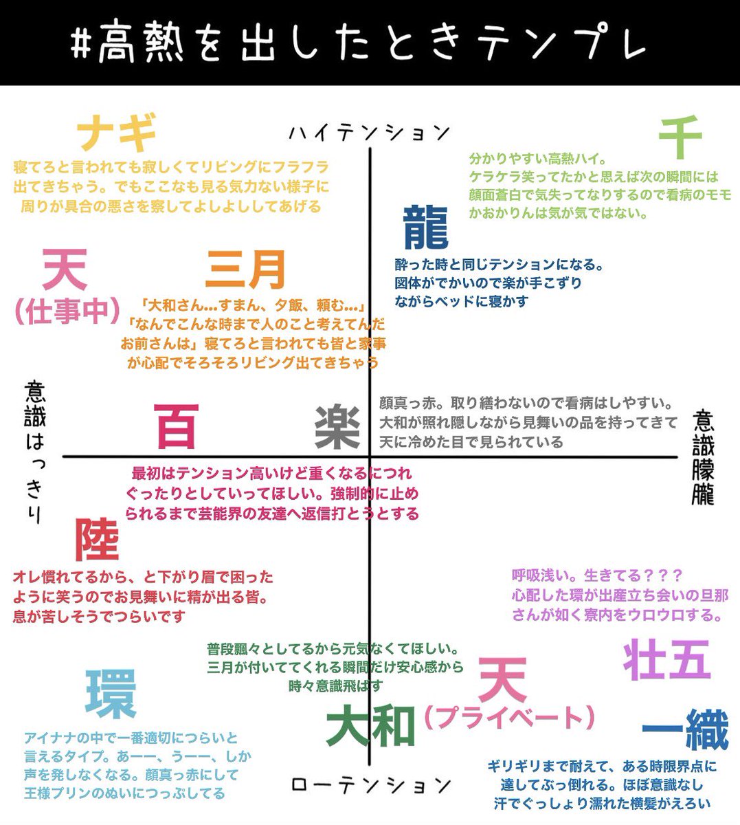 おみそ Oms 35 Twitter