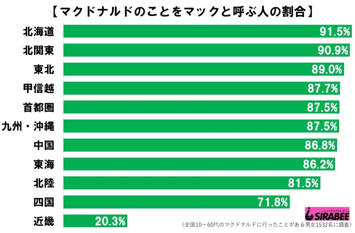 まんぷくスライム Csmbase Twitter