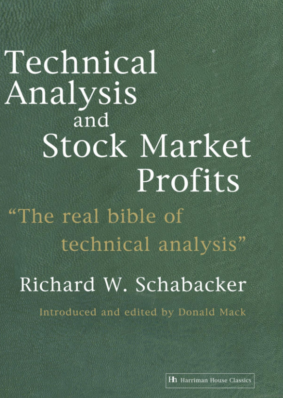 BigCheds's tweet photo. Read a textbook, take control of your trading.

That's what great about TA, you can find out if your favorite influencer knows what they are talking about.

🧑‍🎓 https://t.co/HopibHSSiN