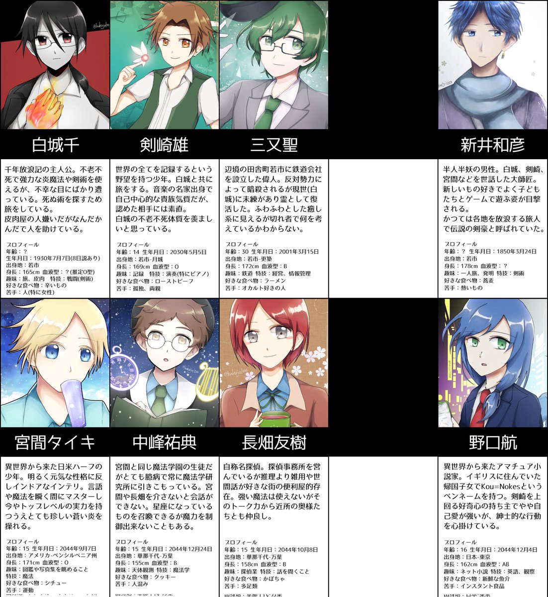 あおい I X9kh0l Twitter