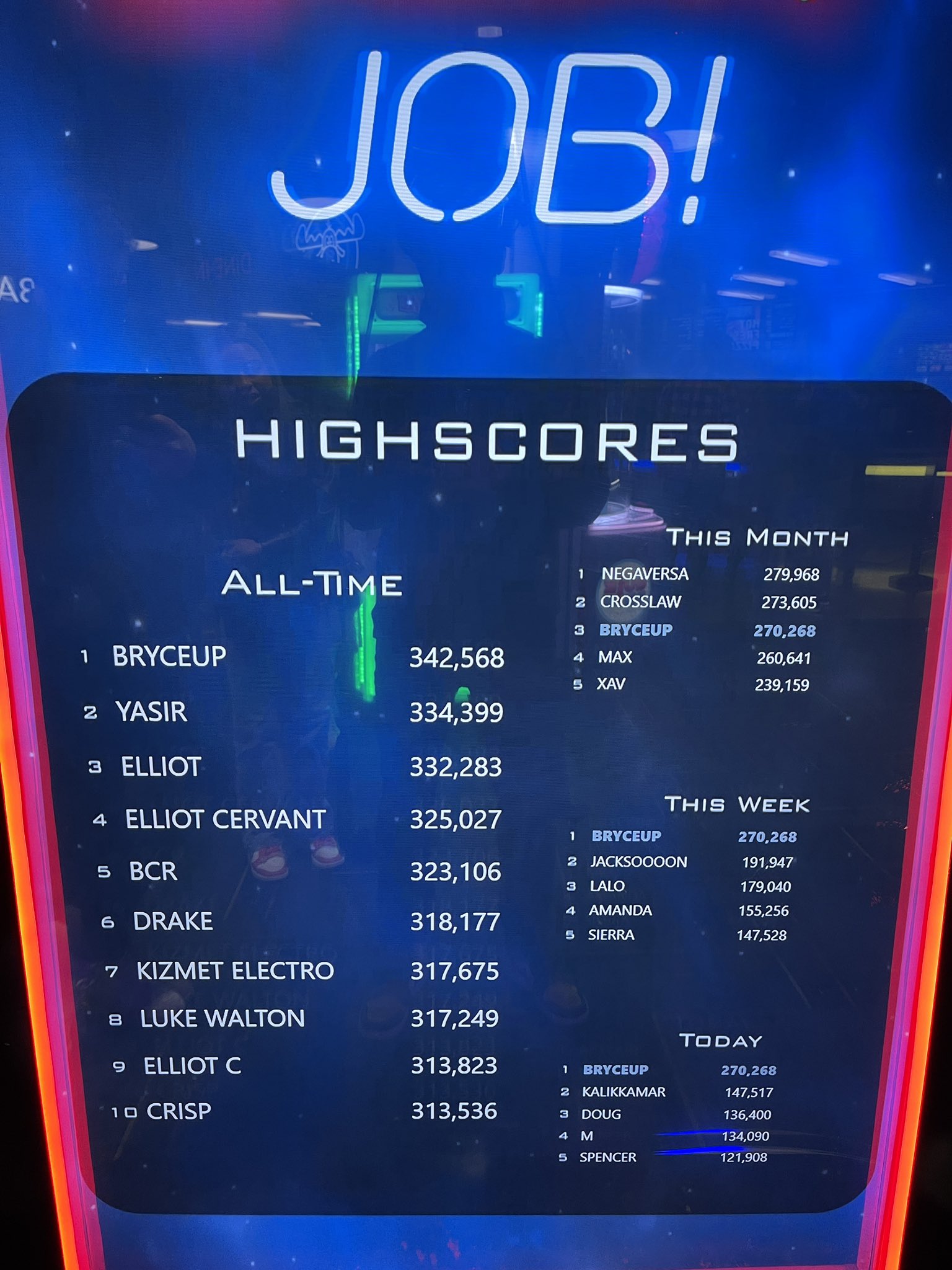Bryce on Twitter: "Anyone wants to to the Bullwinkles in Wilsonville Oregon try to beat my high score on beat saber. been there since June 😅 Send a