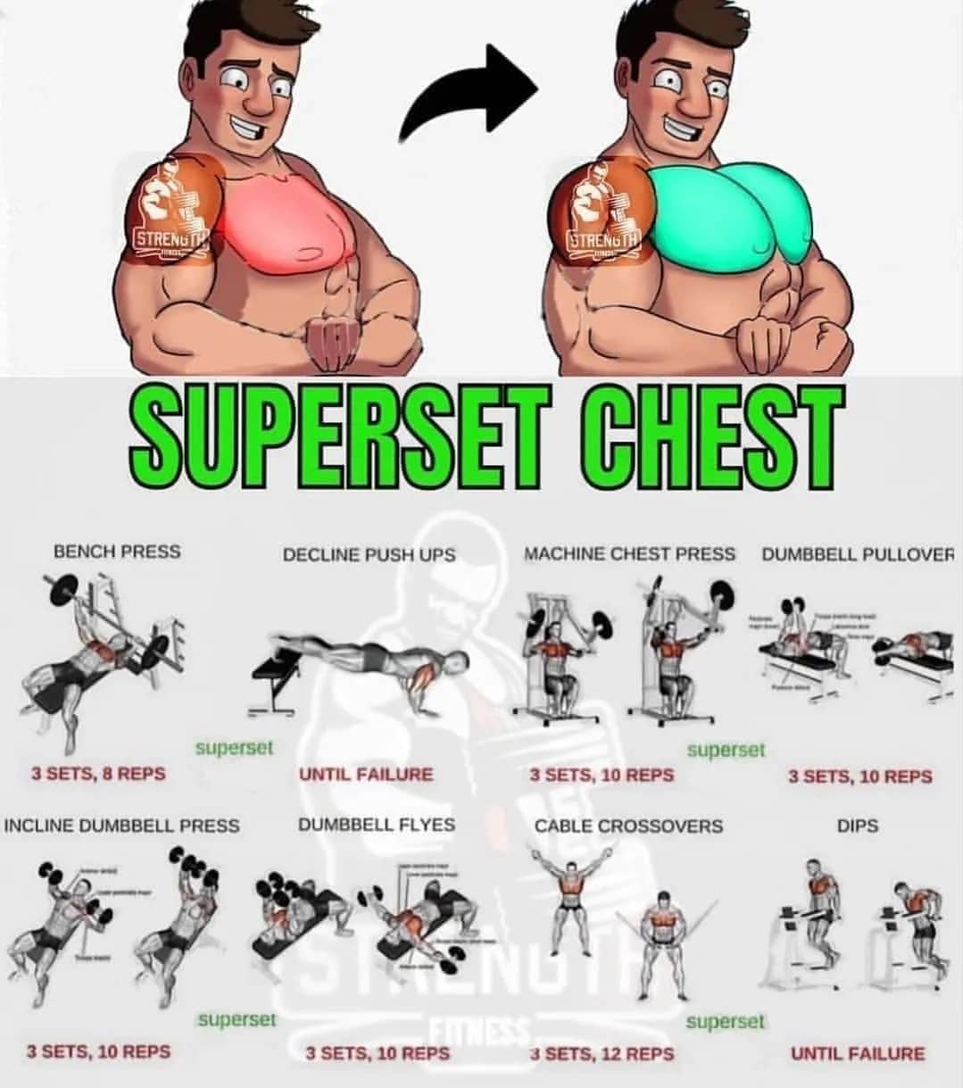 imaancraze on X SUPERSET CHEST WORKOUT Follow imaancraze From strengthyfitness chestworkout legsworkout backworkout gymadvice gymtips gymday gymfreaks fitboys fitgirlcode workoutdone losefat fatlossjo...