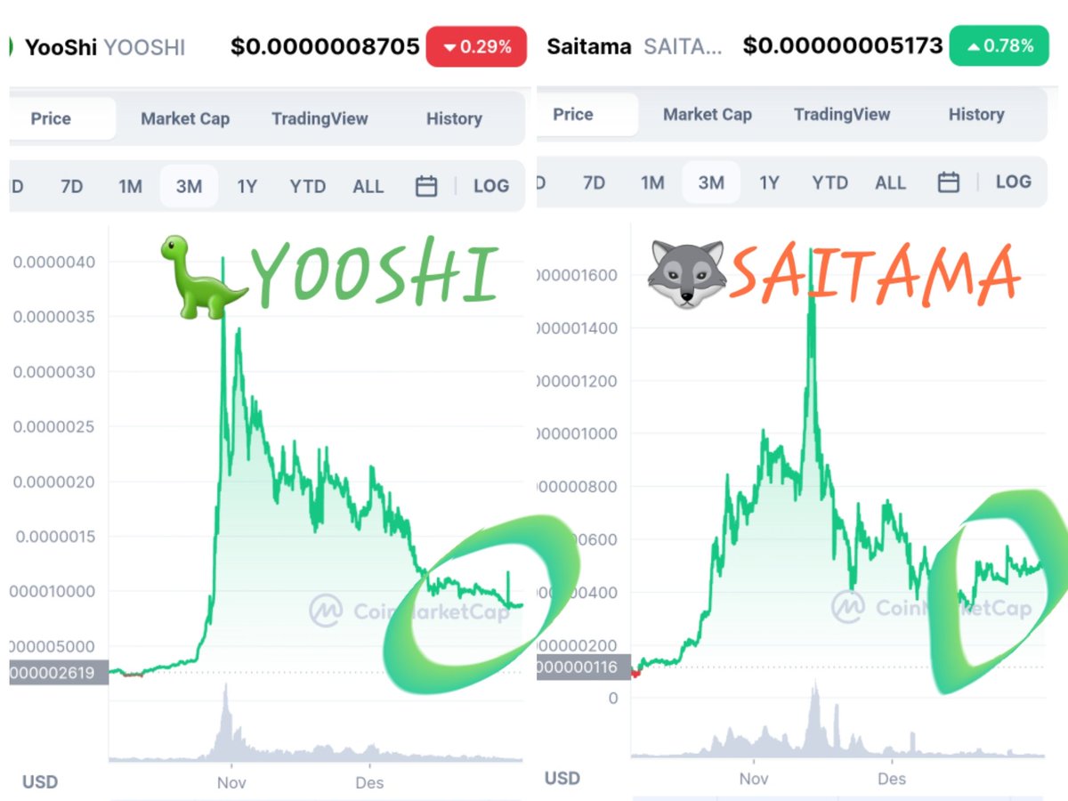 luth082's tweet photo. @andytan777 @yooshi_official You're right, it's time to switch to #Saitama 😋👍🏾👍🏾👍🏾🚀🚀🚀🚀 https://t.co/KEMrXD5Ofk