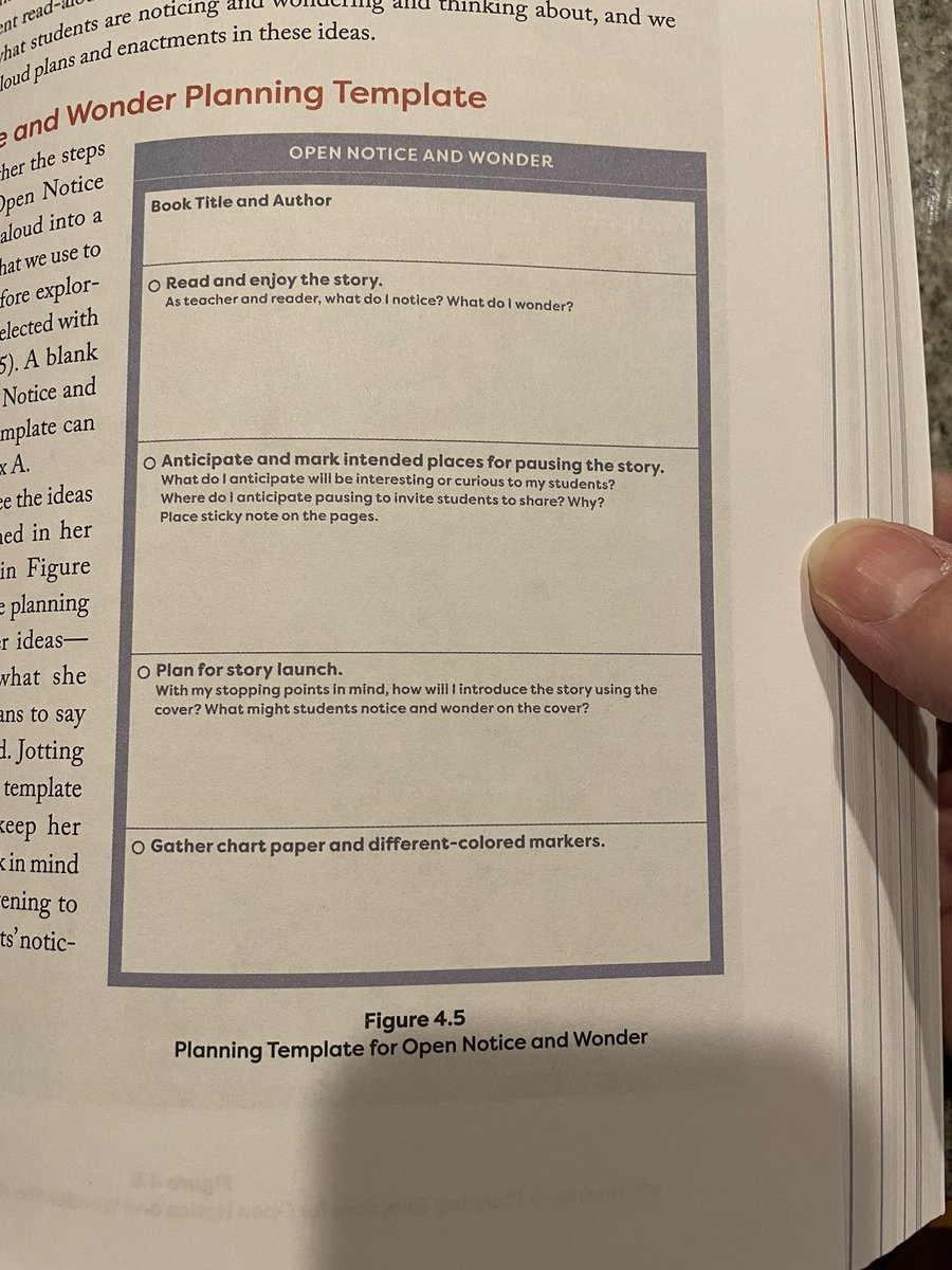 kassiaowedekind's tweet image. .@allisonhintz124 and @smithant start w children’s ideas and wondering and move from there in a beautiful integration of literacy and math! #MathematizingChildrensLiterature