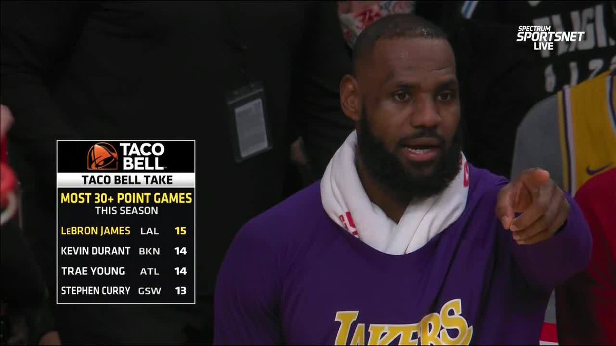 [情報] Lebron James為本季單場得分30+最多球員