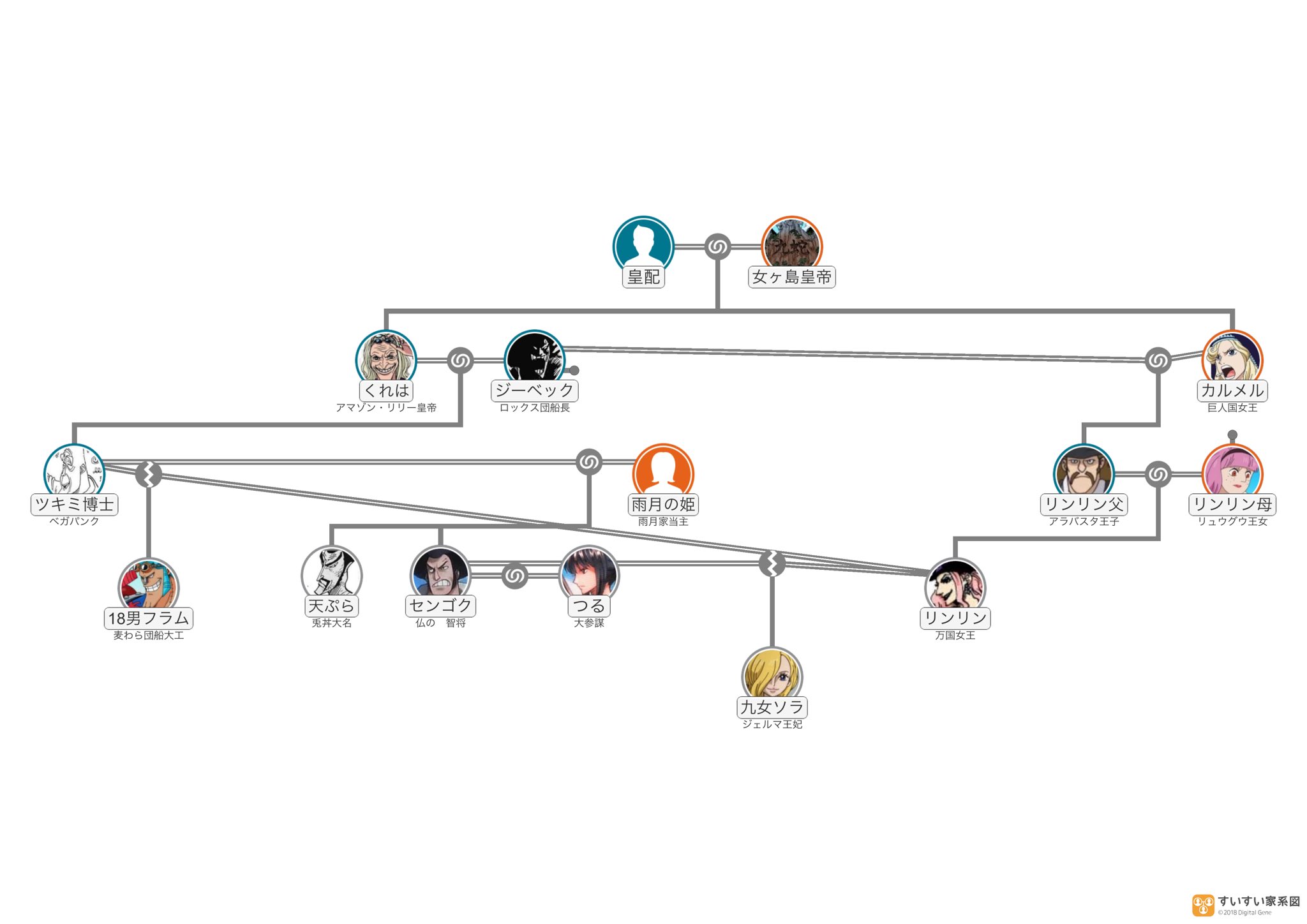 落拾 Ohw6vgbaixt8l5r Twitter