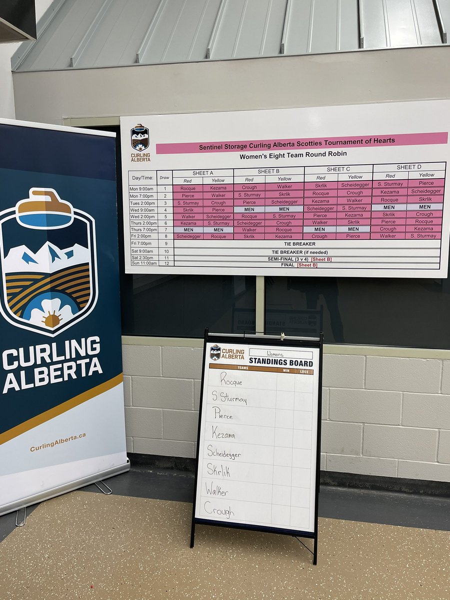 teampiercecurl's tweet photo. Practice in the books and we are ready to roll here at the 2022 Sentinel Storage Alberta Scotties Tournament of Hearts in Grande Prairie! 

Our first game is 9am tomorrow morning Vs @teamsturmay.

Follow live scores online @CurlingAlberta website. 

#curling #teampierce #provs https://t.co/2iDwoyqNIC