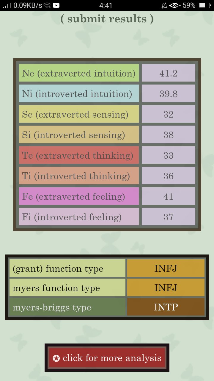 txt dari introvert on X: &ldquo;#INTROVERT mau tanya, aku kurang paham 