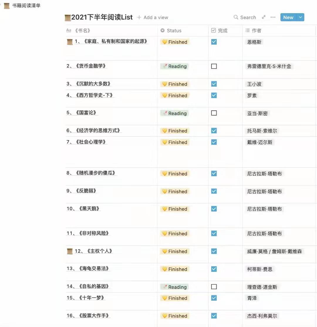 一诺导图 tweet media