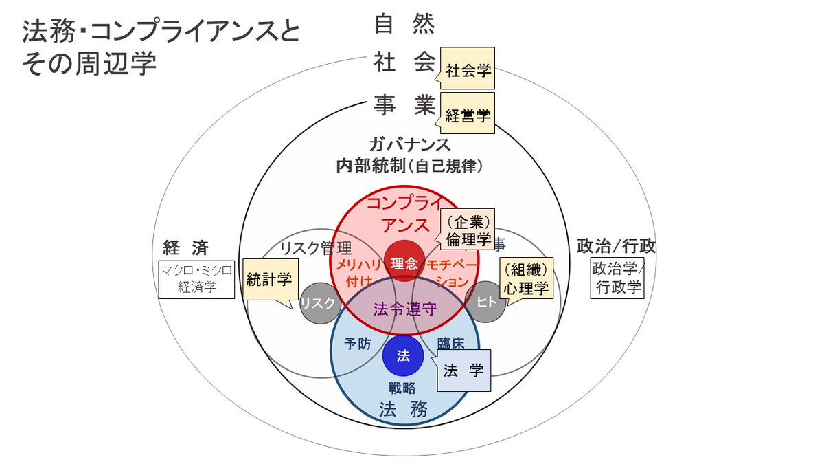 行方洋一 Amakara Senichi Twitter