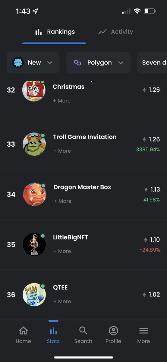 Kevin55529608's tweet photo. Number 36 on opensea polygon chain LFG!!! @QTeesNFT @jasonderulo #qteesnft #qteefollowqtee https://t.co/VHLXSBg4Up