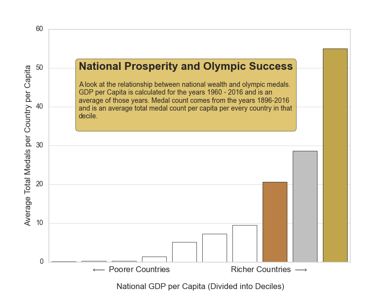 DiscsandData tweet picture