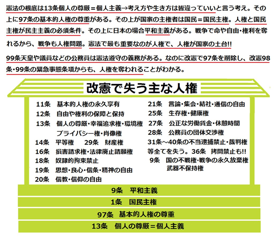 NeverGiveUp 🌈 ☢💉五G 💗🐬🐱🐶🐿🦆🐷etc. 気付こう! tweet media