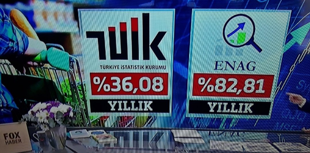 Arada ki fark sadece TÜRKİYE de olurdu zaten. O da oldu !!!!

#enflasyon