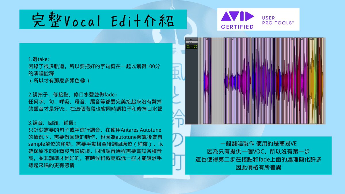KazesuzumachiJp's tweet photo. 【✂️完整Vocal Edit流程介紹】
1。選take🤔
2。調拍子、修接點、修口水聲並做fade✏️
3。調音、回錄、補償🎵
🌟詳細說明請見下圖
*錄音室錄的檔案不需降噪,宅錄降噪完才算開始VE
#歡迎委託 #歡迎長期合作
#擁有專業聲音後製證照PT讓您安心委託
#Vtuber #人聲剪輯 #vocaledit #風鈴町
#擴散希望 https://t.co/ocwFzJjNvp