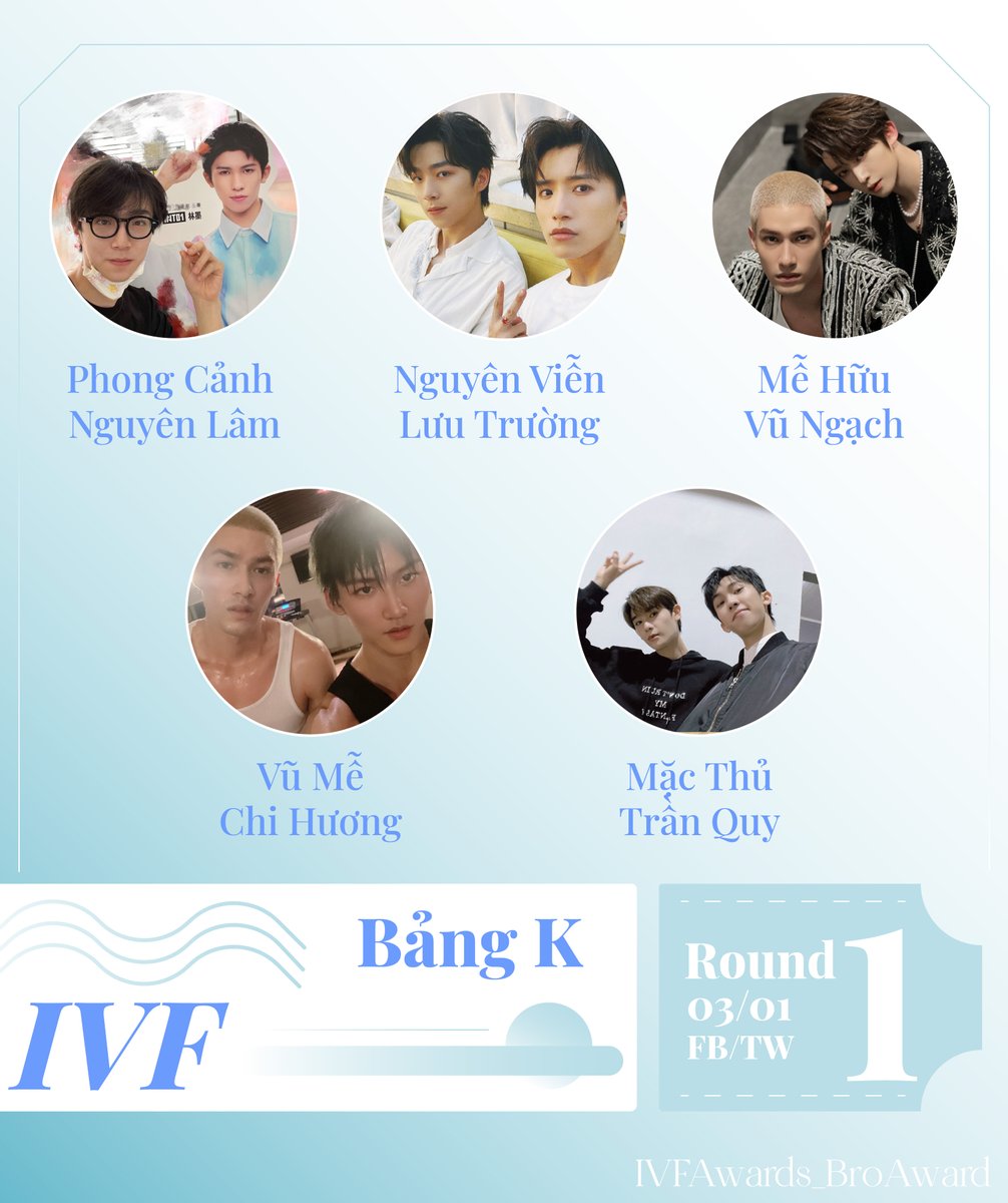 INTO1VF's tweet photo. Bảng K:
Retweet kèm 2 hashtag: #IVFBroAward và pick của bạn:
#LamMacxGiaNguyen_01
#BaVienxGiaNguyen_01
#LuuVuxMika_01
#MikaxKhaVu_01
#NinexLamMac_01
Mỗi lượt tweet tính 1 điểm. https://t.co/pdcVUsbIpw