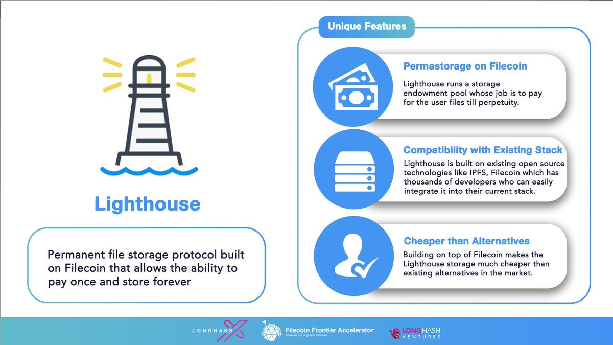 Lighthouse is a permanent file storage protocol that provides the ability  to pay once and store files forever. No need to worry about the files ever  again. It is being built on