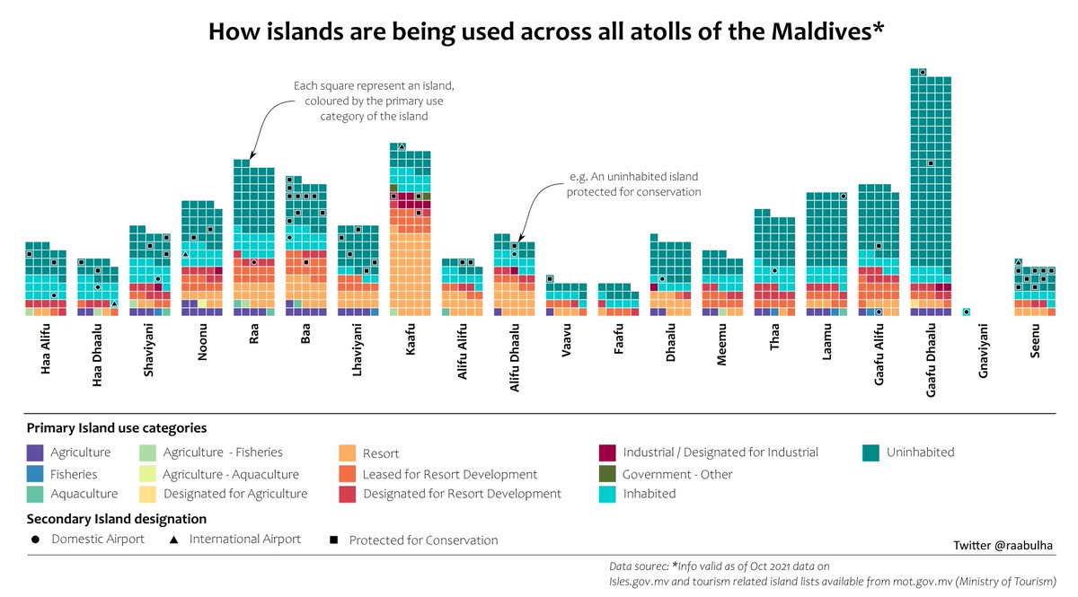 Mohamed Shimal tweet media