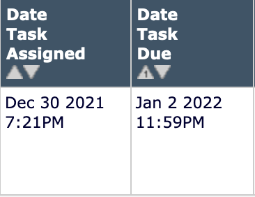 April's fool in January? Straight from the editorial manager