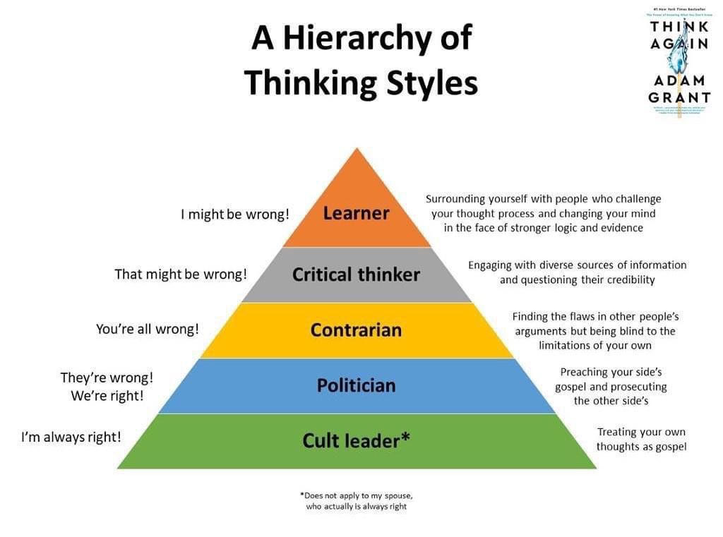 Sysmacs's tweet image. #thinkingstyle #sysmac #training #auditing