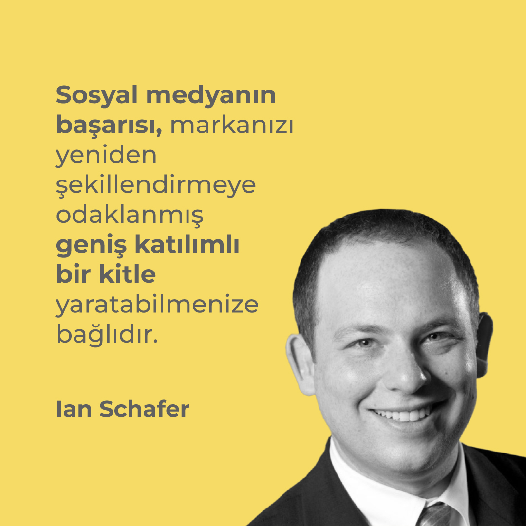 Sosyal medyanın başarısı, markanızı yeniden şekillendirmeye odaklanmış geniş katılımlı bir kitle yaratabilmenize bağlıdır. – Ian Schafer

#video #reklam #reklamajansı #sosyalmedya  #socialmediamarketing