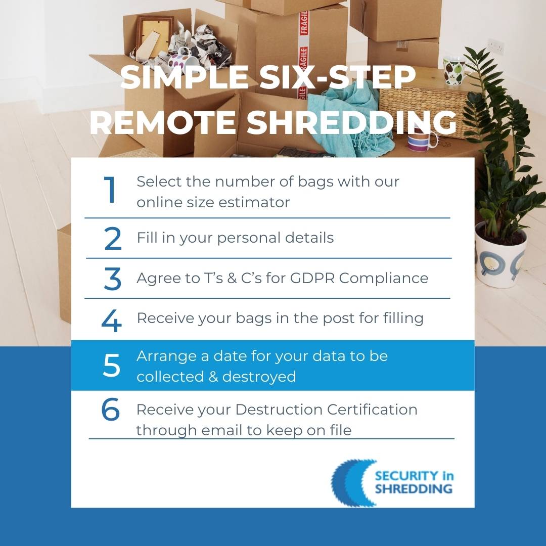 SecurityInShred's tweet photo. The New Year is a great time to do a clear-out at home. Be sure to protect any documents you may have with personal information. Take the hassle out of getting rid of all your old documents by using a professional, reliable and secure shredding service. https://t.co/v9f97pZu9m