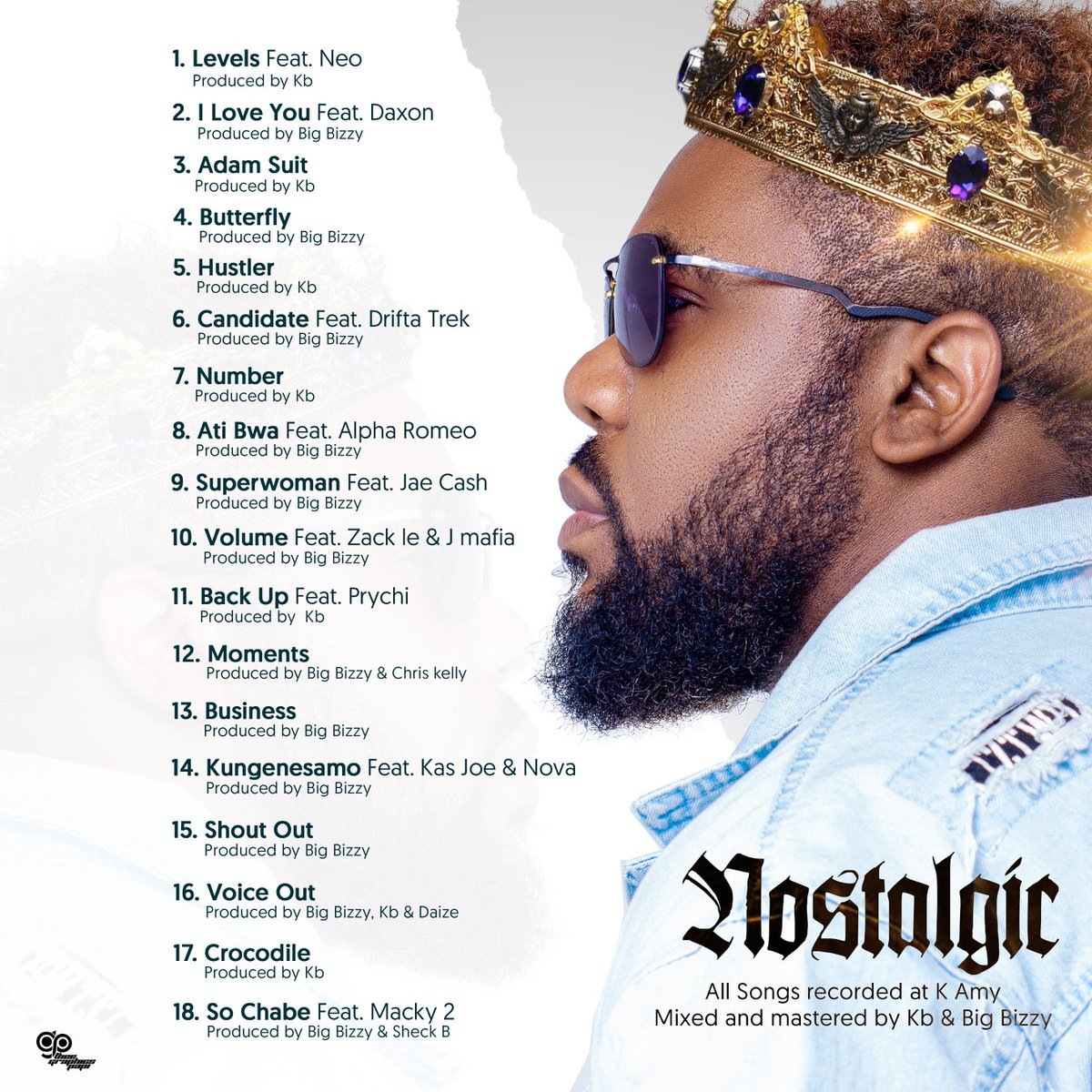 You can get yourself a copy of my album via link below 👇
mvesesani.com/music/tyce-zig…