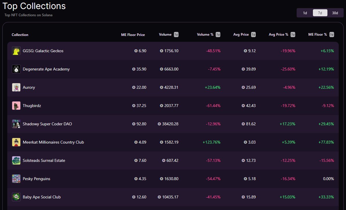 Tallberto tweet media