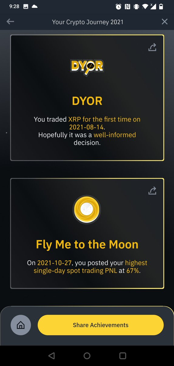 Imvijeth16's tweet photo. @binance #2021withBinance https://t.co/THUgg1Lbch