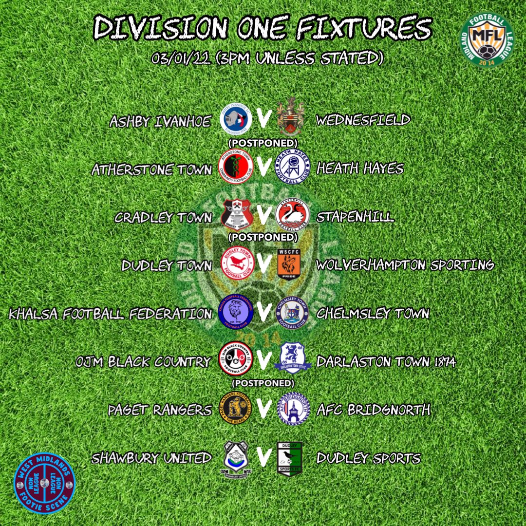 West Midlands Non-League Footie Scene tweet media
