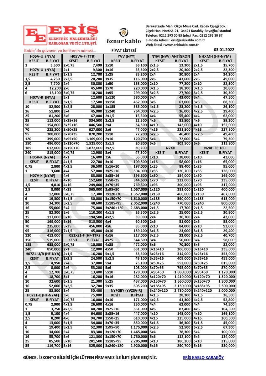 Değerli müşterilerimiz, bugün itibariyle Öznur Kablo yeni fiyat listesi geçerli olacaktır. İyi çalışmalar dileriz.
