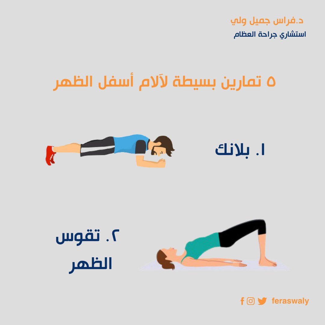 FerasWaly's tweet photo. آلام الظهر هي واحدة من أكثر الأعراض شيوعًا و من اسباب زيارة العيادات و المستشفيات. 
 آلام الظهر قد تكون ناجمة من العضلات أو الفقرات أو ضغط على الاعصاب.
التقييم الجيد مهم جدا.  بعض التمارين البسيطة قد تساعد في حماية الظهر

#دكتور_فراس_ولي https://t.co/9BrOL4w4cM