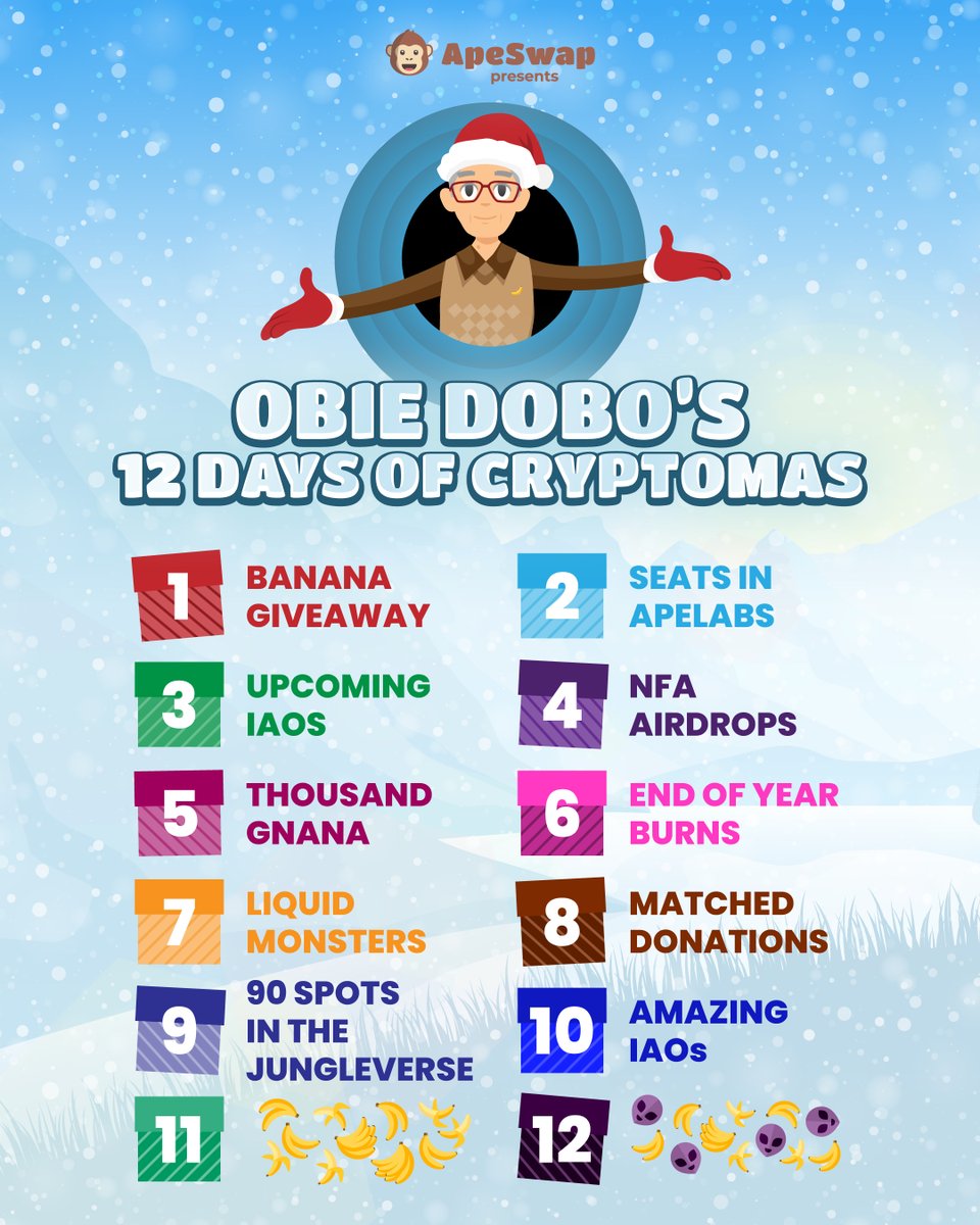 🎅 On the tenth day of #Cryptomas @Obie_Dobo gave to us… 🪙 All 10 #IAO tokens 🤑 $𝟐𝟓,𝟎𝟎𝟎 #Giveaway 🔁 RT this tweet 🔖 Tag 3 Apes in the comments ⬇️ Join the Gleam below 🏆 100 winners x $250 ➡️ gleam.io/gdslY/cryptoma…