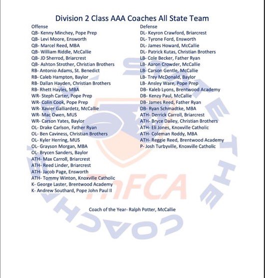 REED LINDER tweet media