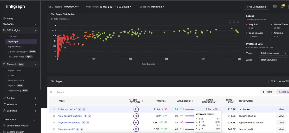 Manick Bhan tweet media