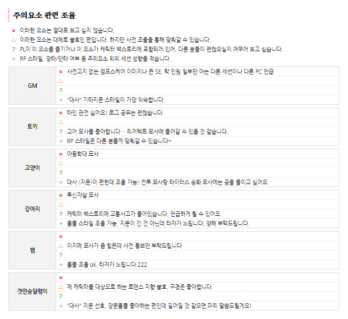 4MOGH4's tweet photo. 💖 TRPG/DX3
선호 핸드아웃 순서, 소지 서플리먼트 현황, 주의요소, 조율이 필요한 요소 등 세션 프리플레이 단계에서 확인해야 할 사항을 한 장에 모은 종합 시트를 배포합니다. 수정 및 개조는 늘 그렇듯 출처를 남기신다는 전제 하에 편하게 가능합니다!
:: https://t.co/jI6nM0bb1Q https://t.co/RKof16dxNC