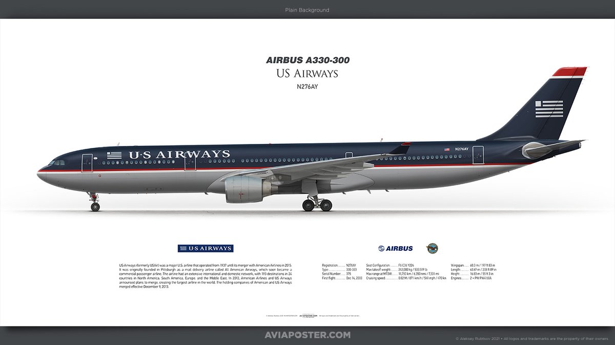 Airbus A330-300 US Airways
Poster for Aviators.
aviaposter.com
#aviation  #avgeek #aircraft #aviationimage #civilaviation #USAirways #AirbusA330 #A330 #AirbusA330200 #A330200 #Airbuspilot #AviationPrints